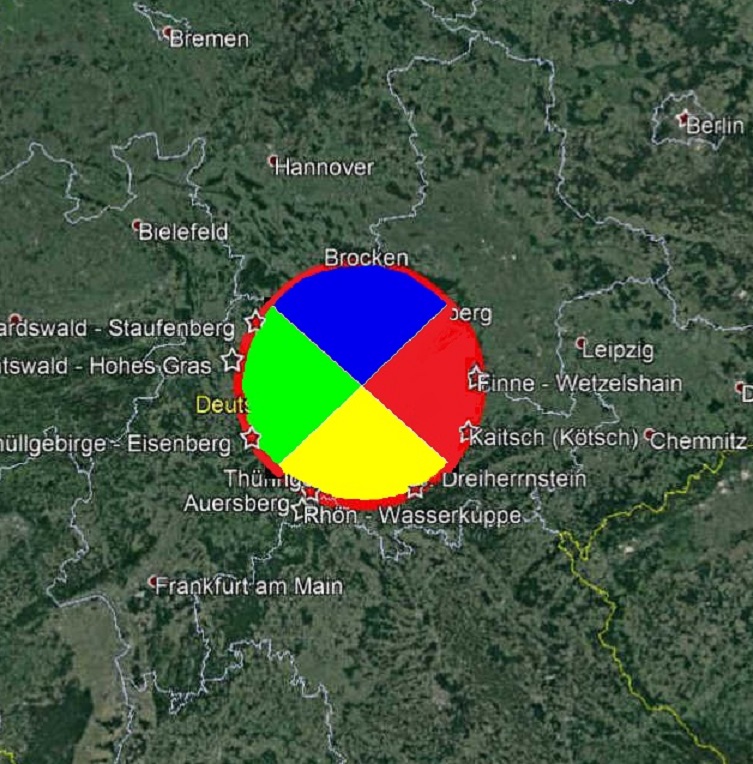 The colors of the German Medicine Wheel